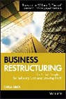 Zilka, C Zilka, Carla Zilka, Zilka Carla - Business Restructuring