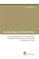 Harald Rennhofer - In-situ-creep of carbon fibres