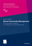 Vivian Hartleb - Brand Community Management