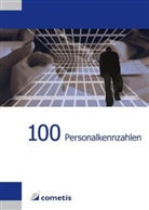 Urs Klingler - 100 Personalkennzahlen
