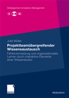 Julia Müller - Projektteamübergreifender Wissensaustausch