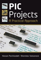 Parchizadeh, H Parchizadeh, Hassa Parchizadeh, Hassan Parchizadeh, Hassan (University of Portsmouth) Vuk Parchizadeh, Hassan Vuksanovic Parchizadeh... - Pic Projects