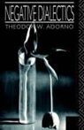 Theodor Adorno, Theodor W. Adorno, Theodor Wiesengrund Adorno, Myilibrary - Negative Dialectics
