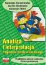 Katarzyna Hrackiewicz - Analiza i interpretacja fragmentu dzela literackiego