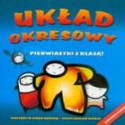 Adrian Dingle - Uklad okresowy