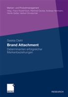 Saskia Diehl - Brand Attachment