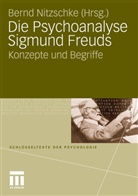 Bern Nitzschke, Bernd Nitzschke - Die Psychoanalyse Sigmund Freuds