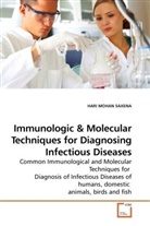Hari M. Saxena, Hari Mohan Saxena - Immunologic
