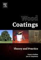 Franco Bulian, Franco (Vice Director Bulian, Franco Graystone Bulian, Bulian Franco, BULIAN FRANCO GRAYSTONE JON, Jon Graystone... - Wood Coatings