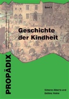 Simon Alberts, Simone Alberts, Bettina Heine - Geschichte der Kindheit