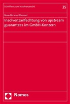 Benedikt van Bömmel - Insolvenzanfechtung von upstream guarantees im GmbH-Konzern