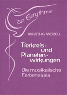 Martha Morell, Sektion f. Redende u. Musizierende Künste am Goetheanum - Tierkreis- und Planetenwirkungen in der sichtbaren Sprache