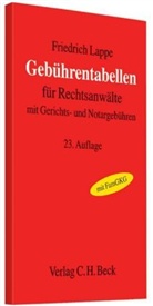 Friedrich Lappe - Gebührentabellen für Rechtsanwälte