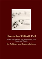 Klaus-Arthur Willibald Pohl - Modell zum Erlernen von Instrumenten nach Noten und Theorie