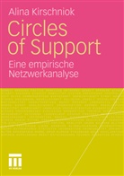 Alina Kirschniok - Circles of Support