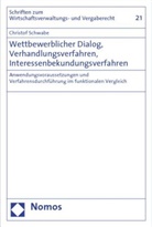 Christof Schwabe - Wettbewerblicher Dialog, Verhandlungsverfahren, Interessenbekundungsverfahren