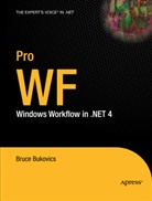 Bruce Bukovics - Pro WF