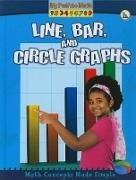 Claire Piddock - Line, Bar, and Circle Graphs
