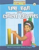 Piddock, Claire Piddock - Line, Bar, and Circle Graphs