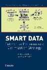 GEORGE, Ja George, James George, James A George, James A. George, James A. (Sam George... - SMART DATA