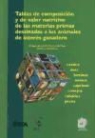 Jean-Marc Pérez, Daniel Sauvan, Gilles Tran - TABLAS DE COMPOSICIÓN Y DE VALOR NUTRITIVO DE LAS MATERIAS PRIMAS DESTINADAS A LOS ANIMALES DE INTERÉS GANADERO