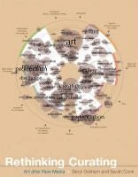 Sarah Cook, Graham, Beryl Graham, Beryl Cook Graham, Beryl/ Cook Graham - Rethinking Curating