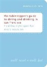 Marcia Gagliardi - Tablehopper's Guide to Dining and Drinking in San Francisco