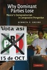 Kenneth F. Greene, Greene Kenneth F. - Why Dominant Parties Lose