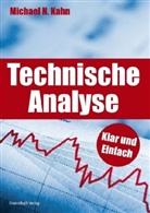 Michael N Kahn, Michael N. Kahn - Technische Analyse