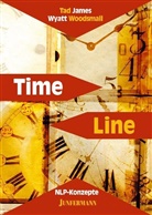 JAME, Ta James, Tad James, Woodsmall, Wyat Woodsmall, Wyatt Woodsmall - Time Line