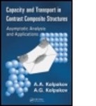 A. A. Kolpakov, A. A. Kolpakov, A. A. (Universita Degli Studi DI Cassino Kolpakov, A. A. Kolpakov Kolpakov, A. G. Kolpakov, A. G. (Universita degli Studi di Cassino Kolpakov... - Capacity and Transport in Contrast Composite Structures