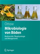 Johannes C Ottow, Johannes C G Ottow, Johannes C. G. Ottow, Johannes C.G. Ottow - Mikrobiologie von Böden