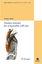Philipp Valenti, Philippe Valenti - Tendon transfer for irreparable cuff tear