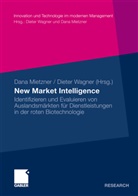 Dan Mietzner, Dana Mietzner, Wagner, Wagner, Dieter Wagner - New Market Intelligence