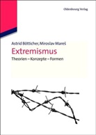 Böttiche, Astri Bötticher, Astrid Bötticher, Miroslav Mare, Miroslav Mare¿, Mares... - Extremismus