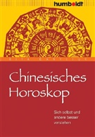 Rita Danyliuk - Chinesisches Horoskop