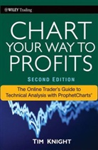 Tim Knight, Timothy Knight, Knight Timothy - Chart Your Way to Profits
