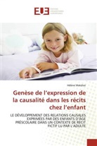 Hélène Makdissi, Makdissi-H - Genese de l expression de la