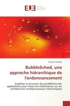 Samuel Thibault, Thibault-S - Bubblesched, une approche