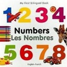 Milet Publishing, Milet Publishing - Numbers