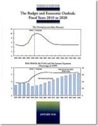 Congressional Budget Office, Congressional Budget Office (U S ) - Budget and Economic Outlook: Fiscal Years 2010-2020