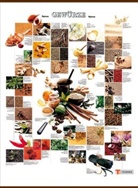 Gewürze / Spices / Epices, Poster