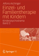 Alfons Aichinger - Einzel- und Familientherapie mit Kindern