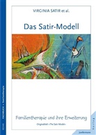 Joh Banmen, John Banmen, Jane Gerber, Jane u a Gerber, Maria Gomori, Maria u a Gomori... - Das Satir-Modell