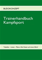 Ral Kruckemeyer, Ralf Kruckemeyer - Trainerhandbuch Kampfsport