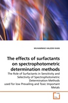 Muhammad H. Khan, MUHAMMAD HALEEM KHAN - The effects of surfactants on spectrophotometric determination methods