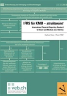 Stephan Glanz, Dieter Pfaff - IFRS für KMU - strukturiert