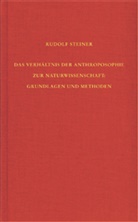 Rudolf Steiner - Das Verhältnis der Anthroposophie zur Naturwissenschaft