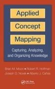 Brian Moon, Brian Moon, Brian (Perigean Technologies Moon, Brian Hoffman Moon, Alberto Canas, … - Applied Concept Mapping Capturing, Analyzing, and Organizing Knowledge