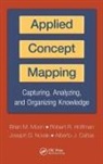 Brian Moon, Brian Moon, Brian Hoffman Moon, Alberto Canas, Canas Alberto, Robert R Hoffman... - Applied Concept Mapping